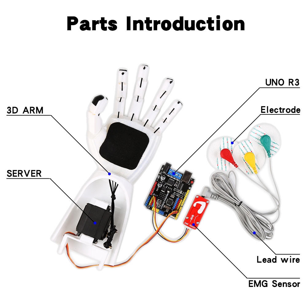 EMG-Sensor Roboterarm Elektris – Science Robotics Bewertung und Preis