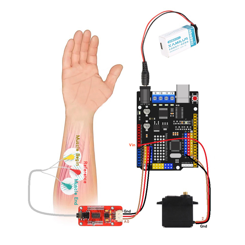 EMG-Sensor Roboterarm Elektris – Science Robotics Bewertung und Preis