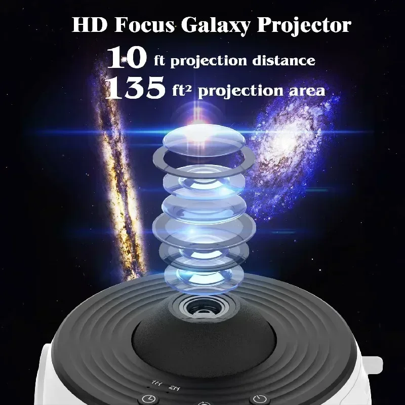 ApexTPStarry Sky Nachtlicht Ga – Planetarium Projector Home Bewertung und Preis