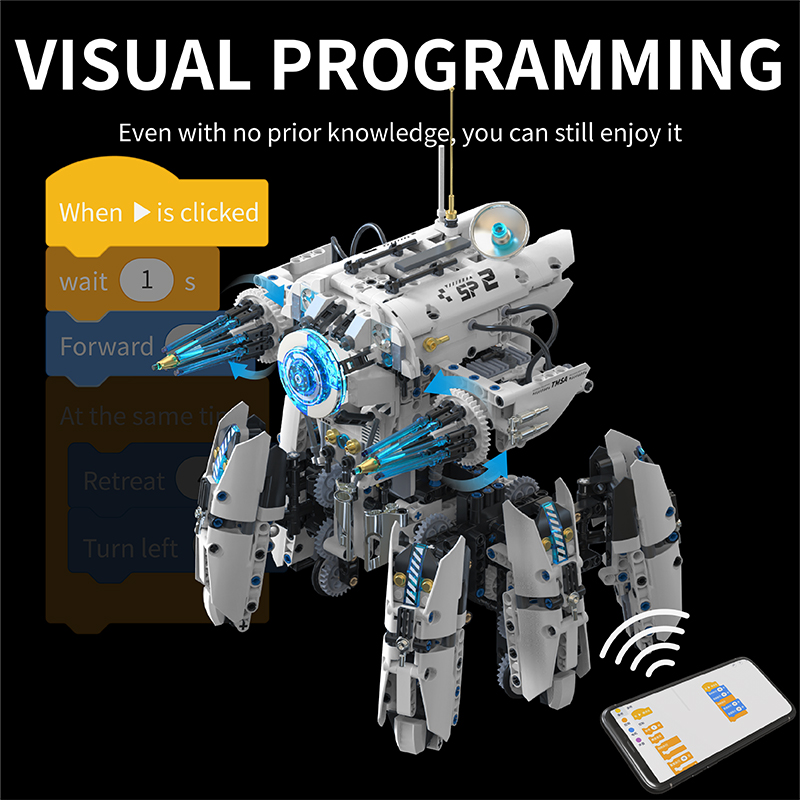 Technischer Programmierbarer H – Science Robotics Bewertung und Preis