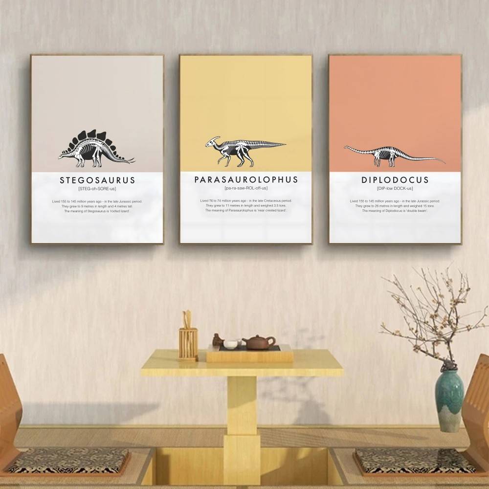 Dinosaurier-Skelett-Poster, Di – Science Nursery Bewertung und Preis